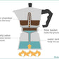 Moka pot (for 3 cups)